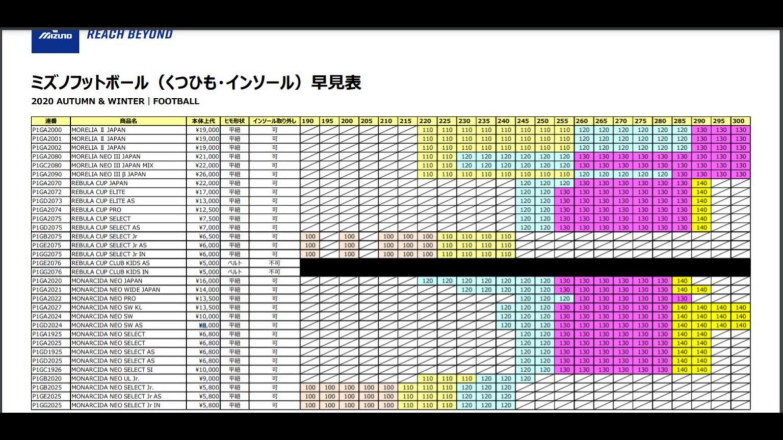 azure blue pack モレリアNEO3 26.5cm+bnorte.com.br